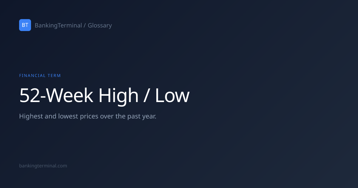 What is 52-Week High / Low? — Financial Glossary | BankingTerminal