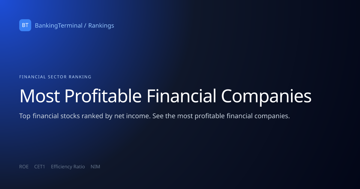 Most Profitable Financial Companies | BankingTerminal