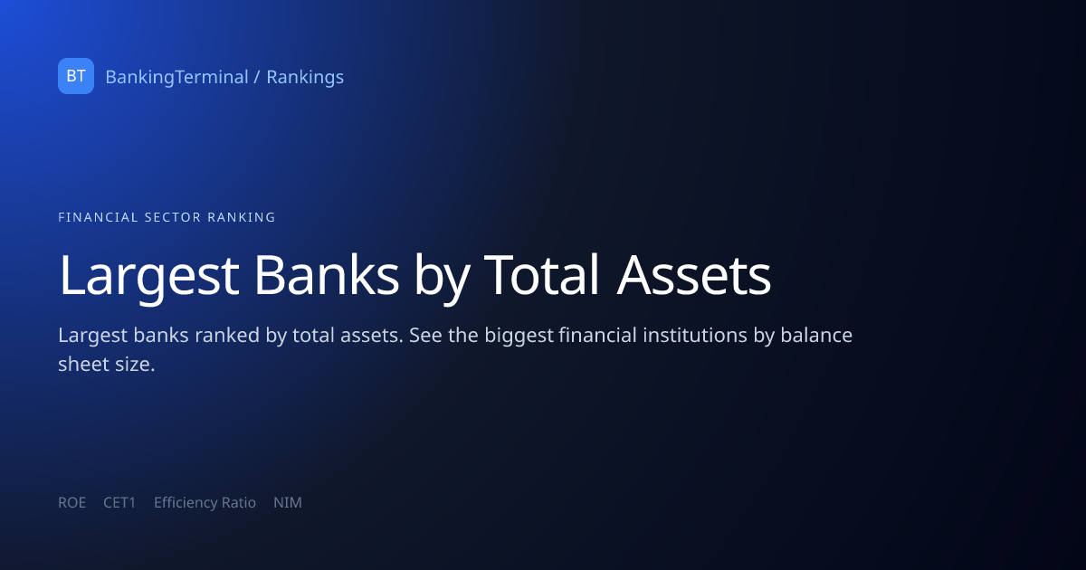 Largest Banks by Total Assets | BankingTerminal